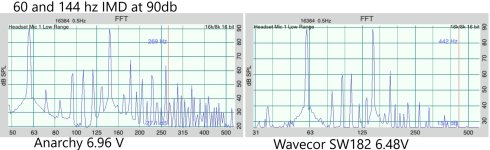 A&W60IMD90db.jpg