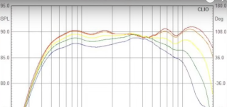 off axis roll off.png