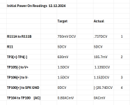 12.12.2024 readings.png