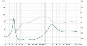 Avalanche Revised Impedance.jpg