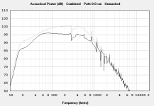 JBL 2242HPL 2x Vas and with 5.4 ohms added.PNG