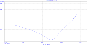 R_load gleich 2 Ohm.png