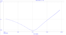 R_load gleich 4 Ohm.png