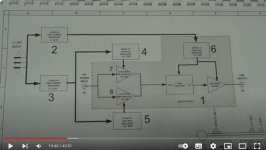 Youtube screenshot No.4.jpg Youtube screenshot No.4.jpg