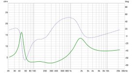Avalanche Final Impedance.jpg