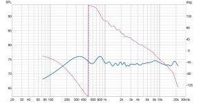 Avalanche Final On-Axis.jpg