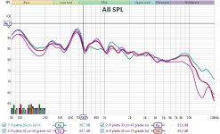 Frequency response all angles no eq.jpeg