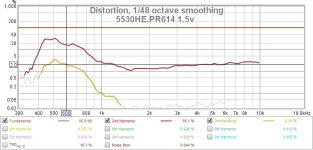 5530HE.PR614 1.5v.jpg
