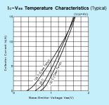 Screenshot 2024-12-15 at 07-17-14 SANKEN_POWER_TRANSISTORS.pdf.png