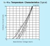 Screenshot 2024-12-15 at 07-20-11 SANKEN_POWER_TRANSISTORS.pdf.png