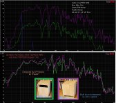CUBO AND 55HZ TPPED PIPE RESPONSE WITH PYM1298 1600.JPG