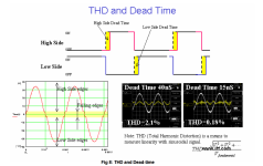 Screenshot 2024-12-19 at 22-21-35 Class D Audio Amplifier Basics - IR an-1071.pdf.png