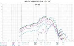 25F single dipole 90-180 spl 12ms 16.jpg