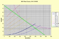 841 curves.jpg