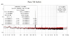 Fig158 P-LM3886 4 THD+N1W .jpg