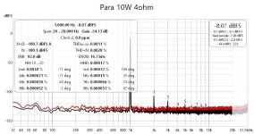 Fig159 P-LM3886 4 THD+N10W .jpg