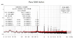 Fig161 P-LM3886 4 THD+N56W .jpg