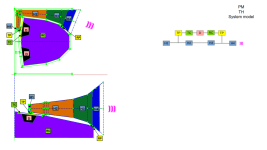 PM-System-Model.png