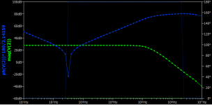 23-12-Bode_closed-loop.PNG