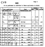 CV9 data1.png