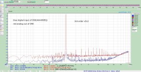 pic2_DSD_3th_1kHz.jpg