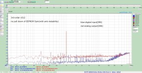 pic6_DSD_3th_1kHz_-60dBwith.jpg
