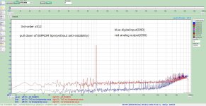 pic7_DSD_3th_1kHz_-60dBwithout.jpg
