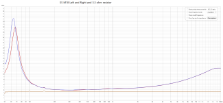 SS M18 Left and Right and 3.3 ohm resistor.png