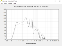 Single 12 MLTL vs 15 Manifold 200L special - SPL.png