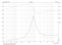 Beyma 2nd order series with 10ohm.jpg