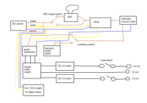 Block diagram v1.0.png