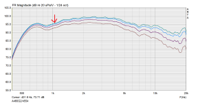 A460G0-4554-prvni-mereni.png A460G0-4554-prvni-mereni.png