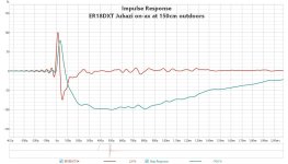 er18dxt out onax imp step.jpg er18dxt out onax imp step.jpg