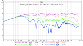 ainogneo v1 0 30 60 90¤ 6ms 124.png ainogneo v1 0 30 60 90¤ 6ms 124.png