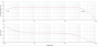 Current Dumper freq.png