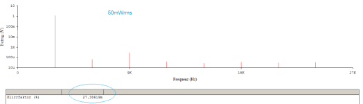THD3k_50mW.png