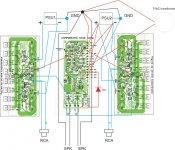 interconnection-omni-dia2.jpg