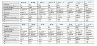 coralfw7 specs_s.jpg