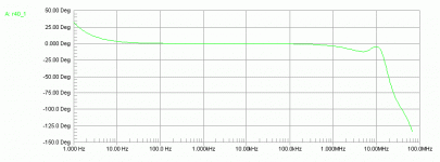 bigbt phase.gif