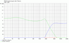 kef 104ab with xt25 - 1. grap.gif