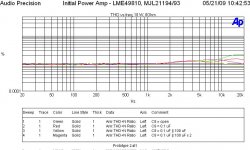 thd vs freq vs c8 18w 8 r.jpg