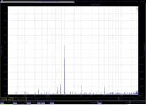 Generator Noise and Distortion.jpg