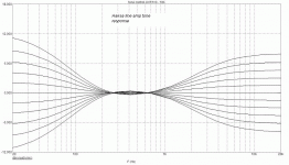Haksa Tone amp  Response.gif