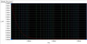 Beast_Preamp_Iout.png