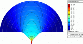oswg_field_1khz.gif