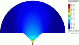 oswg_field_1khz_baffle.gif