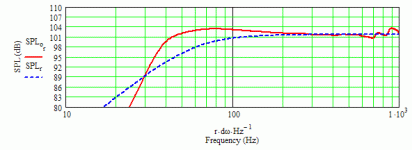 iskra 8' 40 hz gr br - 0.8 ohms series r.gif