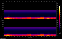 carmen-32-352-spectrum.png