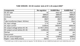 LVPS-TESTS-XL6009.jpg