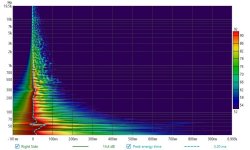 Raw spectrum in room.jpg